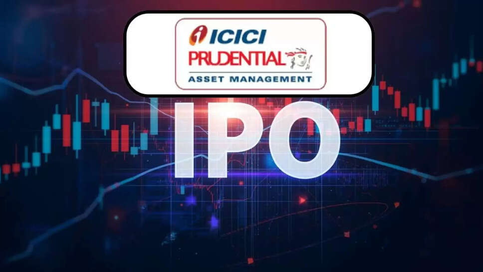 Icici IPO News