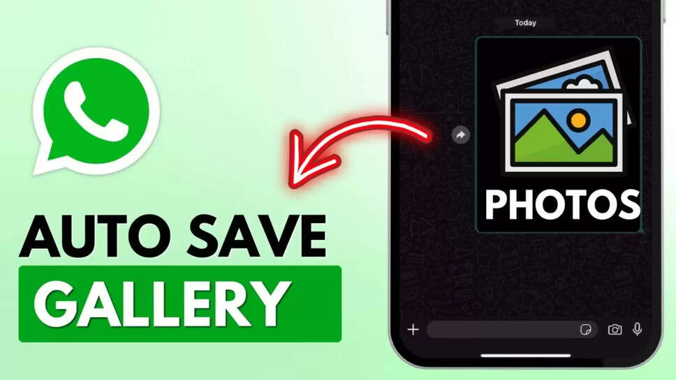 Auto save galllery features
